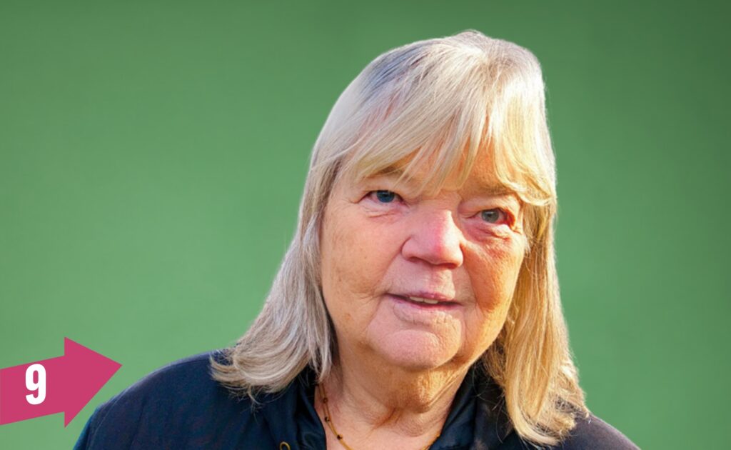 Profil Renate Dietrich-Karger